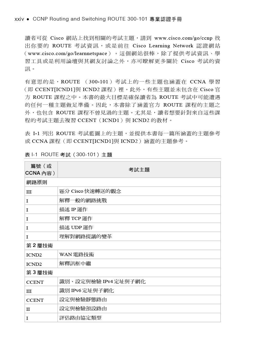 Ccnp Routing And Switching Route 300 101專業認證手冊 電子書