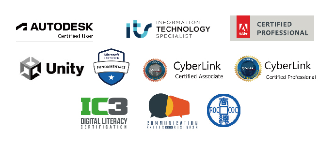 Skill Test 題庫類別