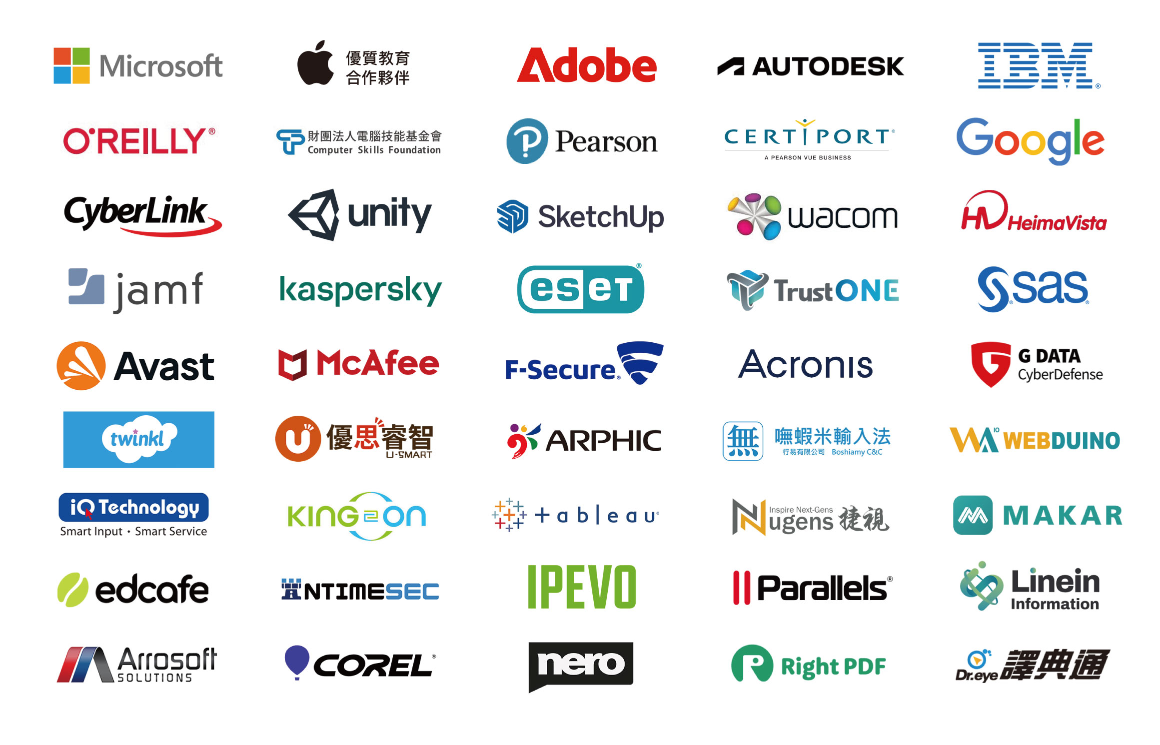 合作夥伴大圖