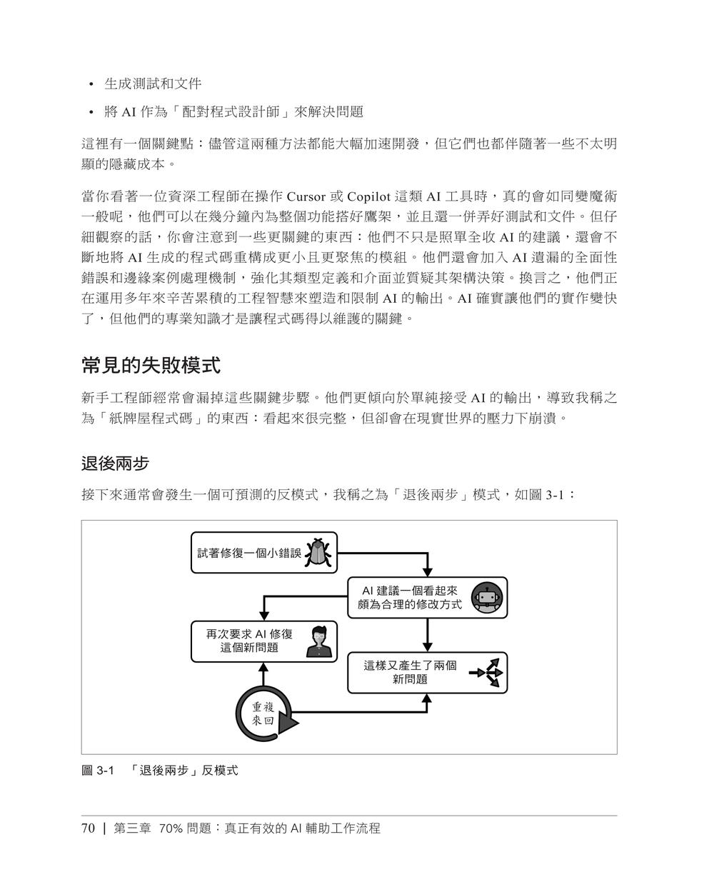 內頁