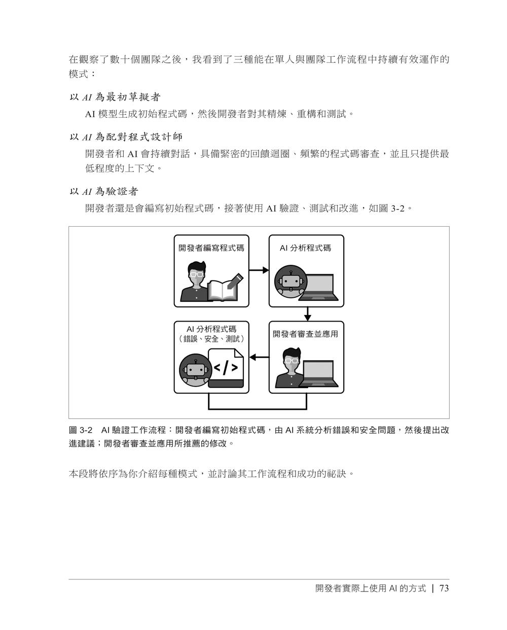 內頁