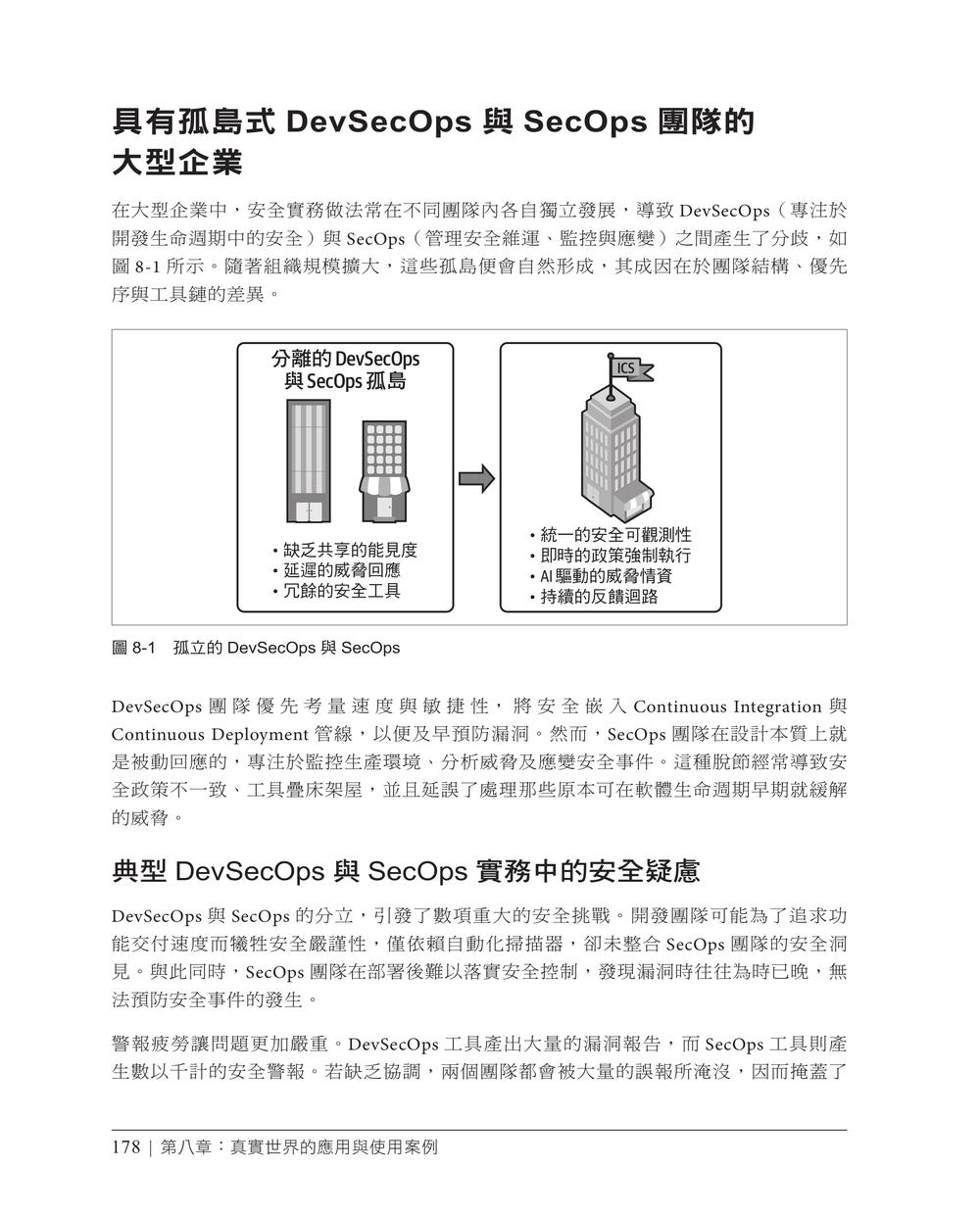 內頁