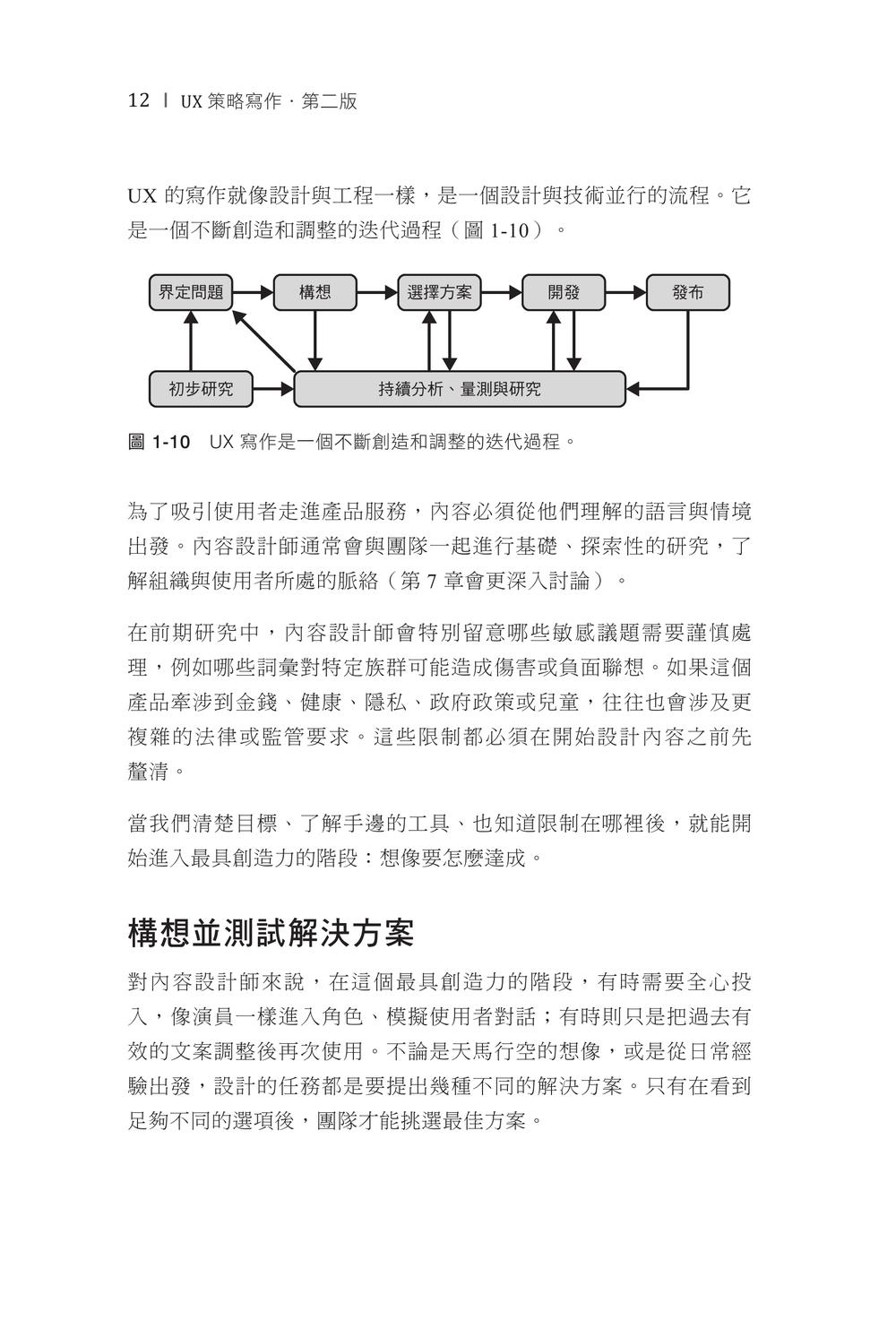 內頁