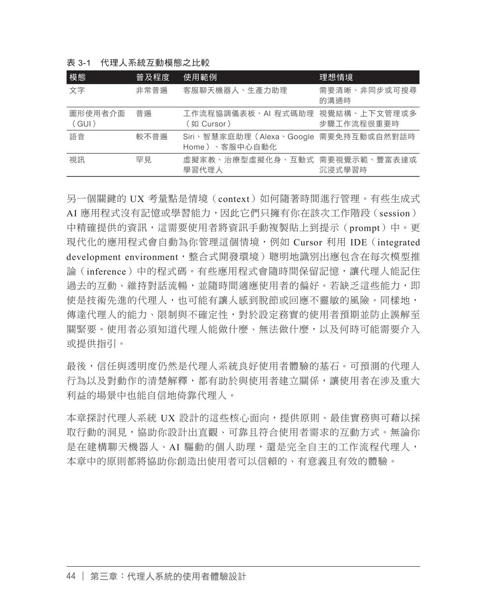 內頁