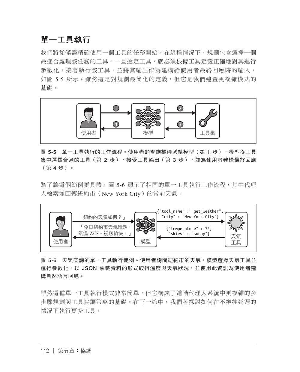 內頁