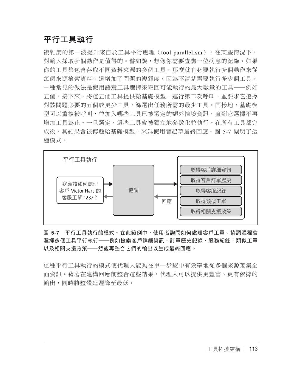 內頁