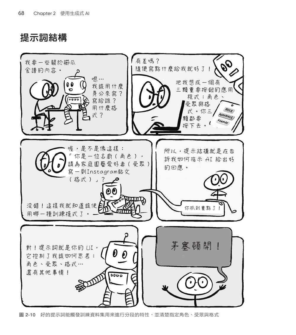 內頁