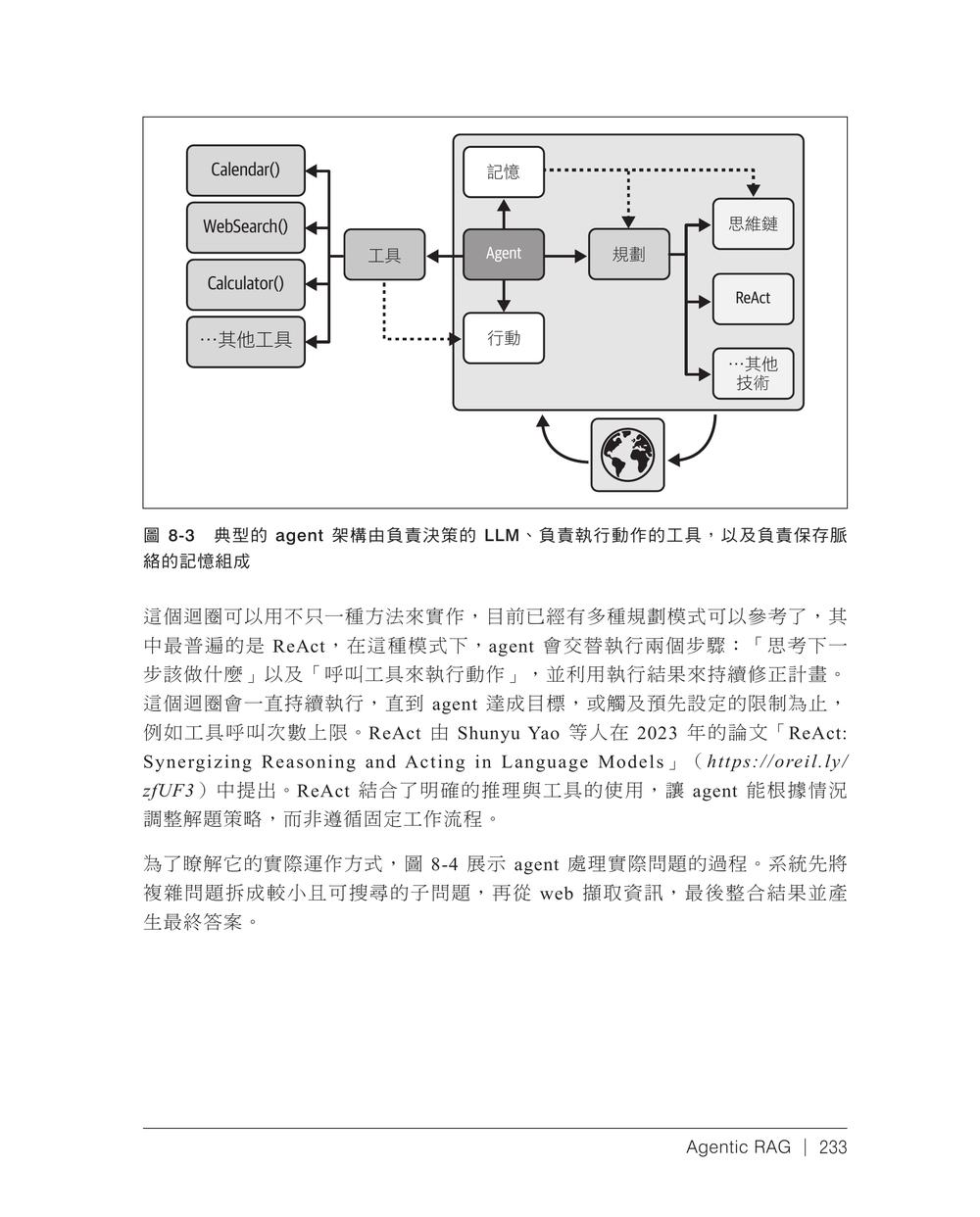 內頁