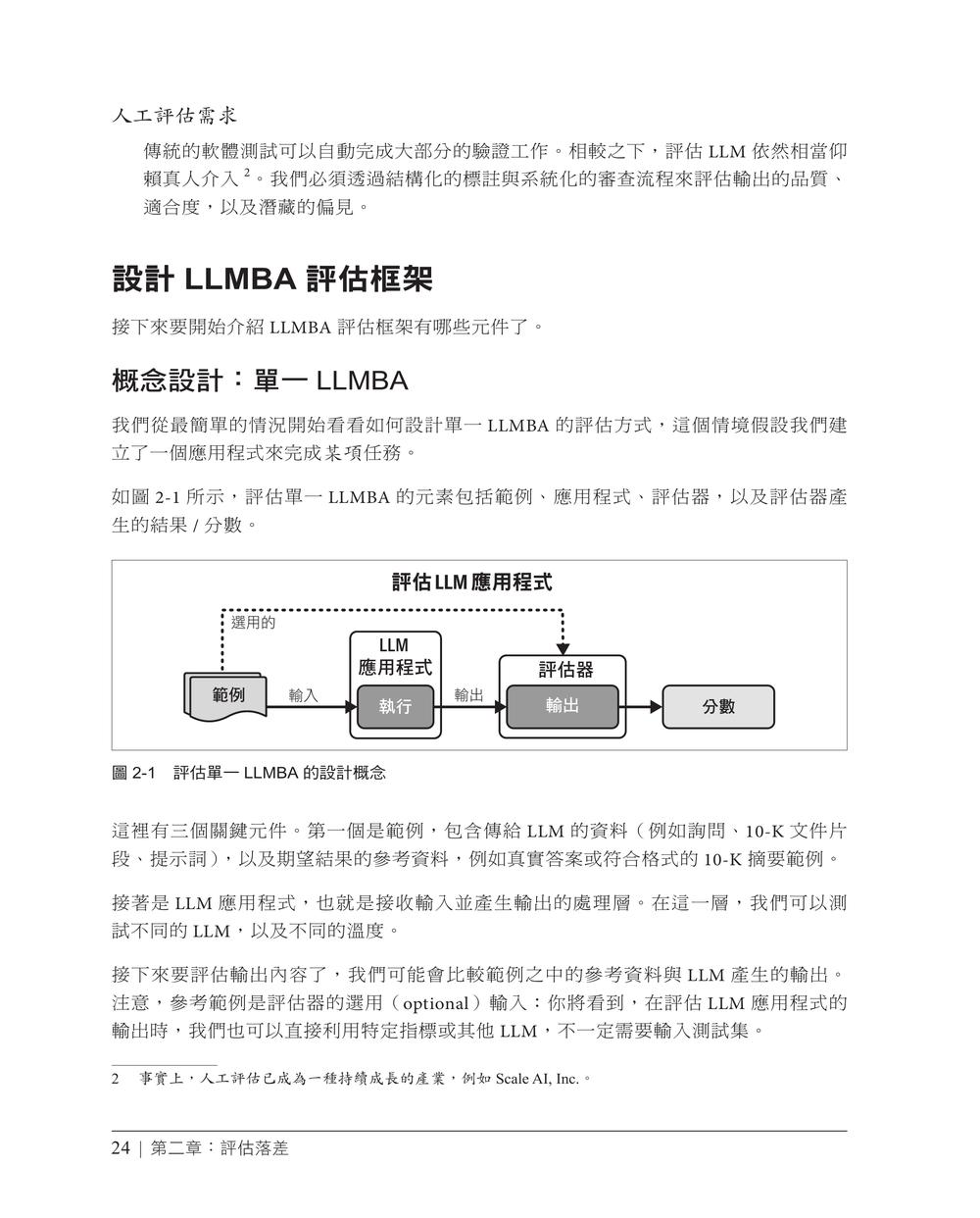 內頁