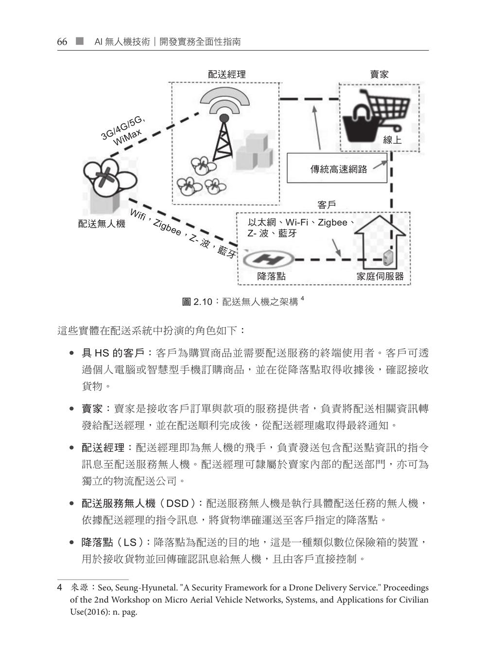 內頁