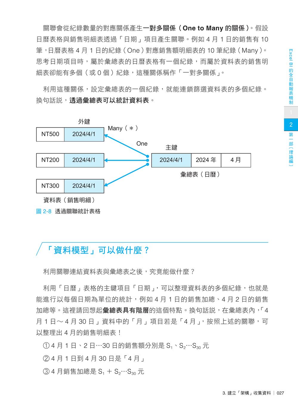 內頁