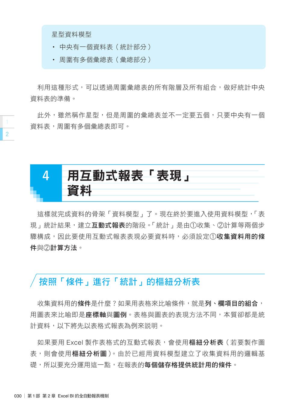 內頁