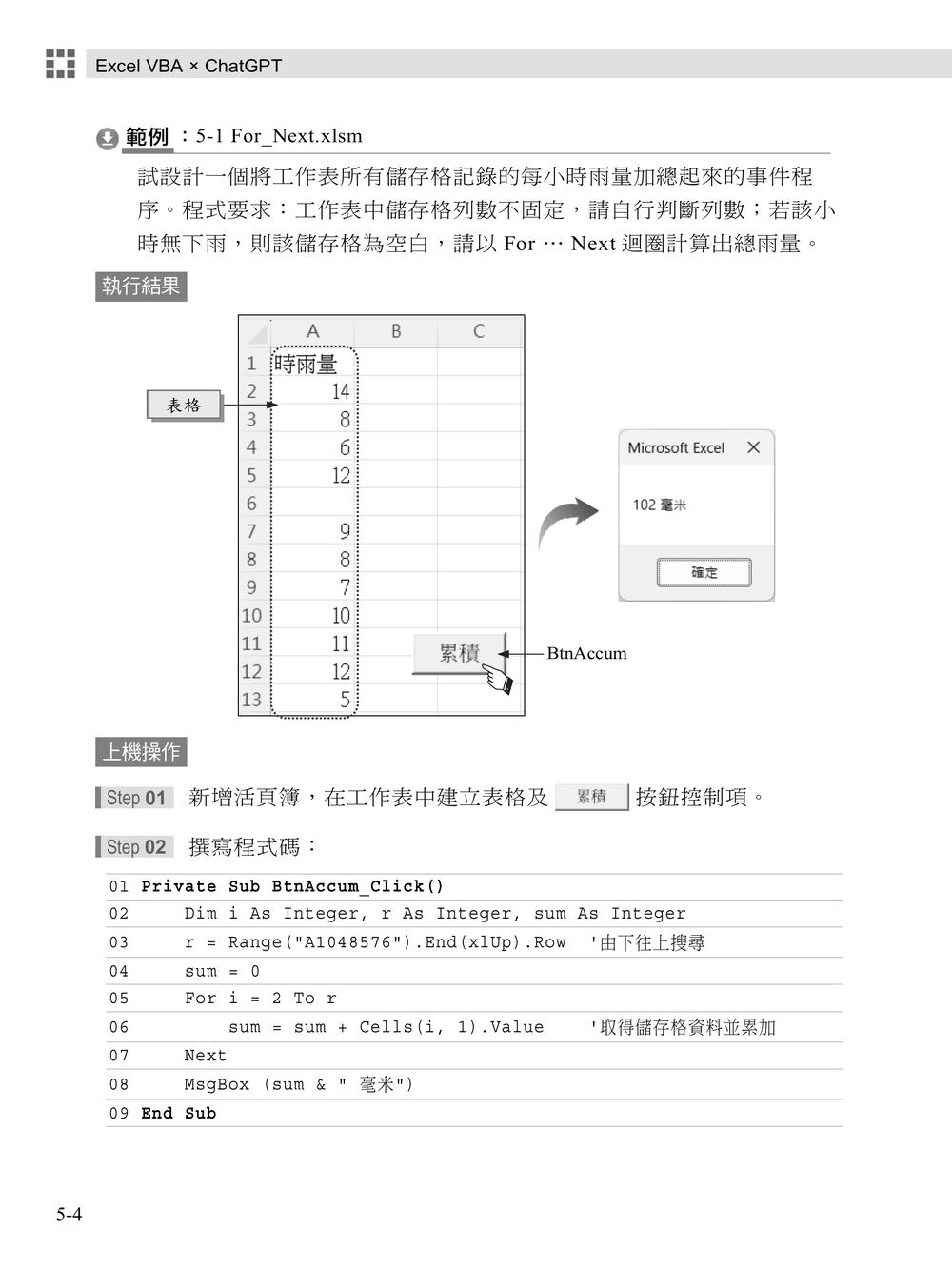 內頁