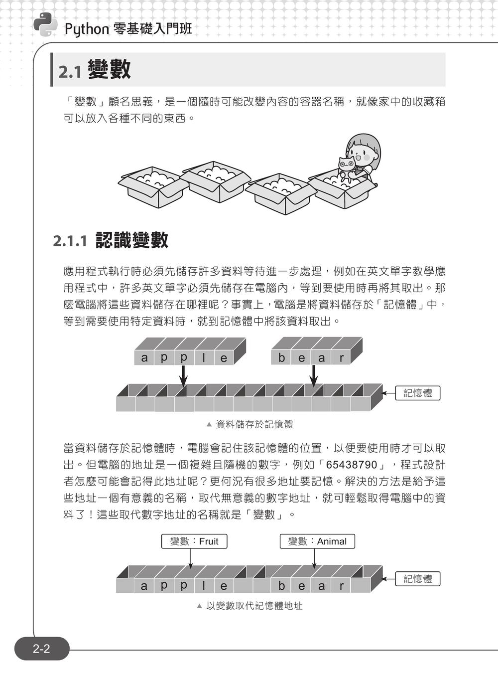 內頁