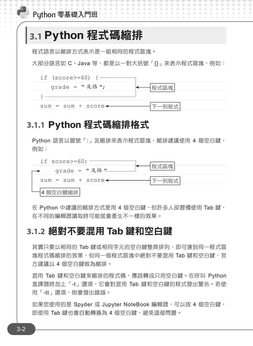 內頁