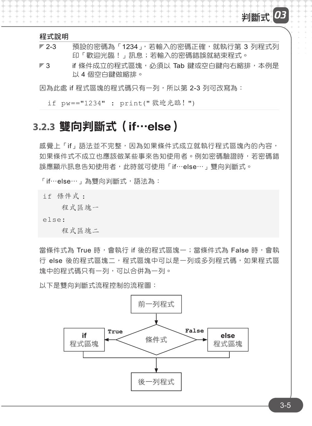 內頁