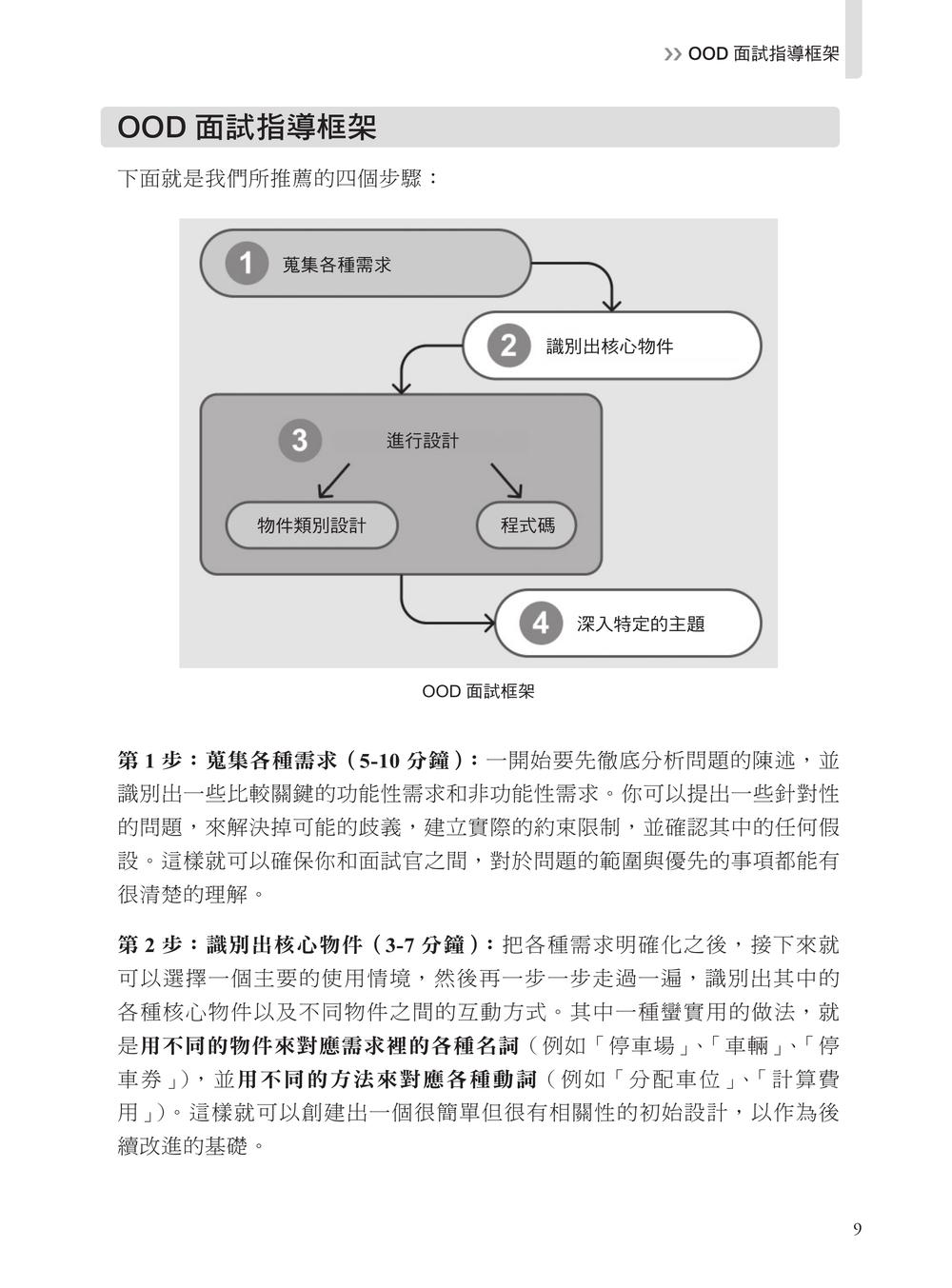 內頁