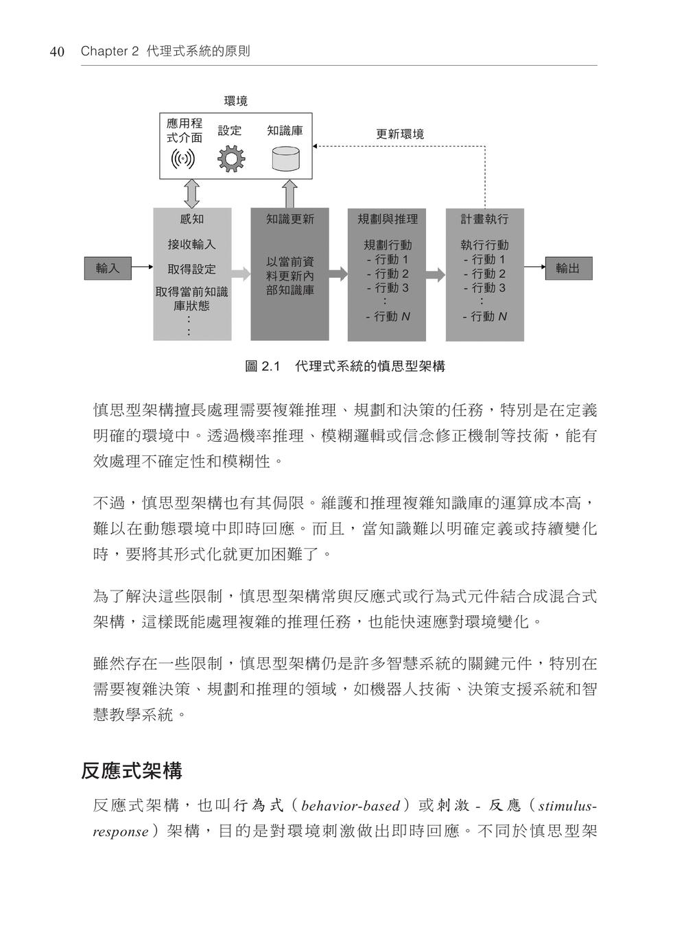 內頁