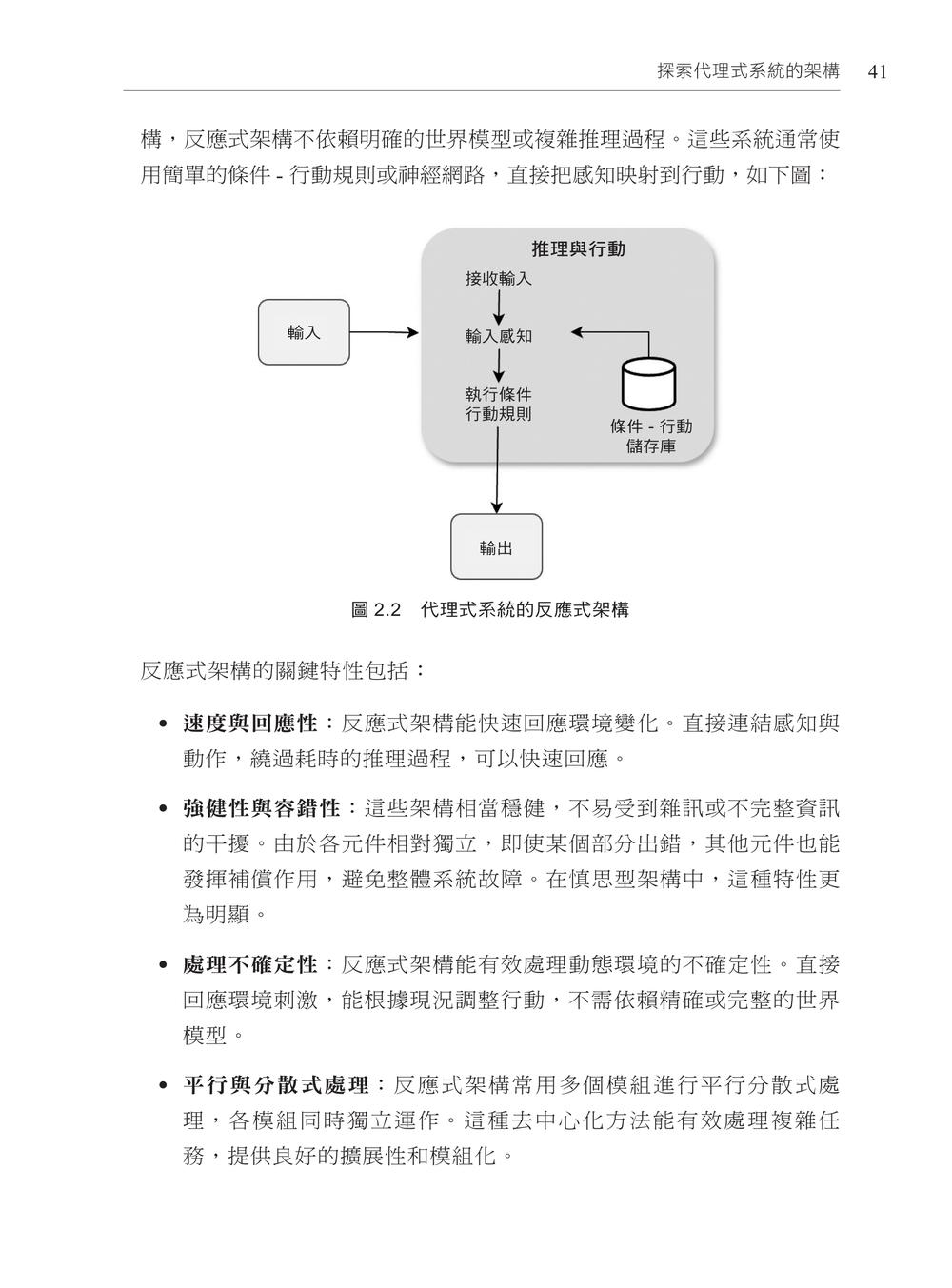 內頁