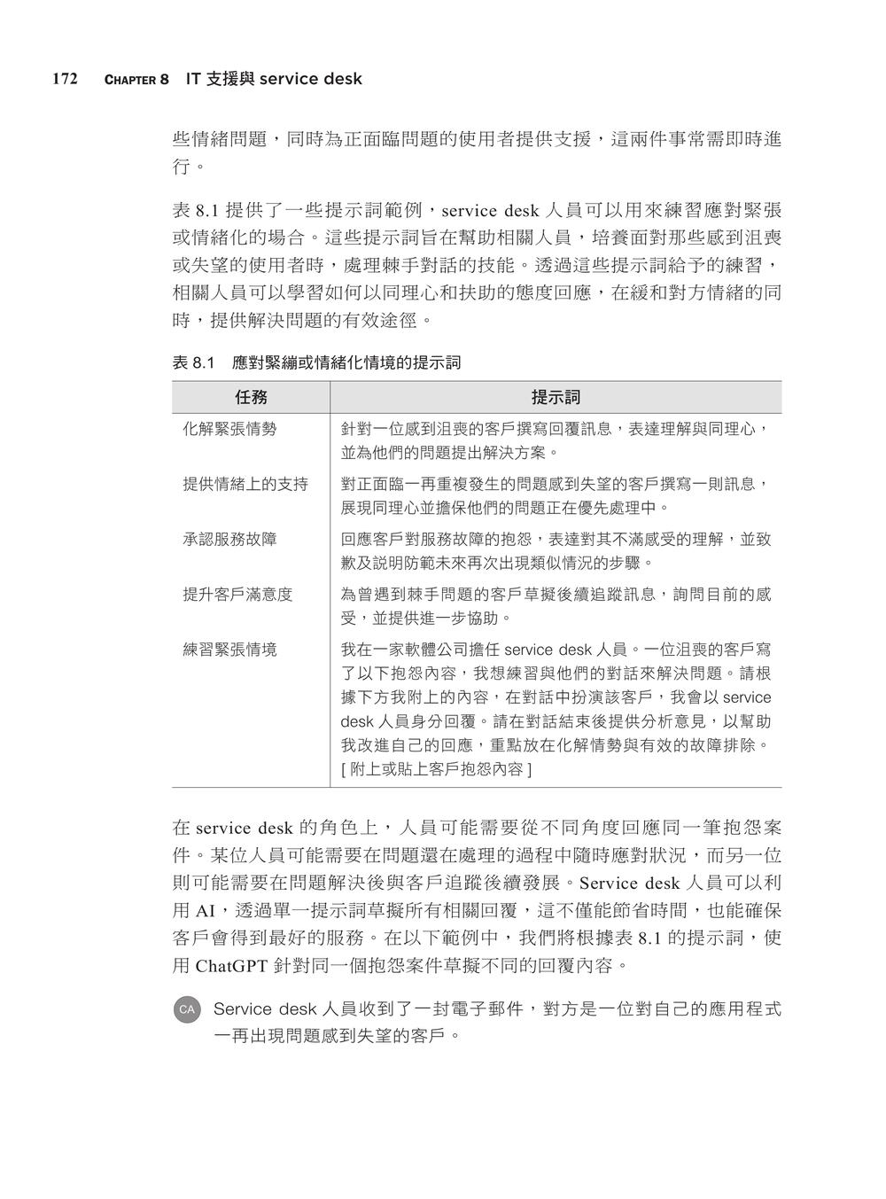 內頁