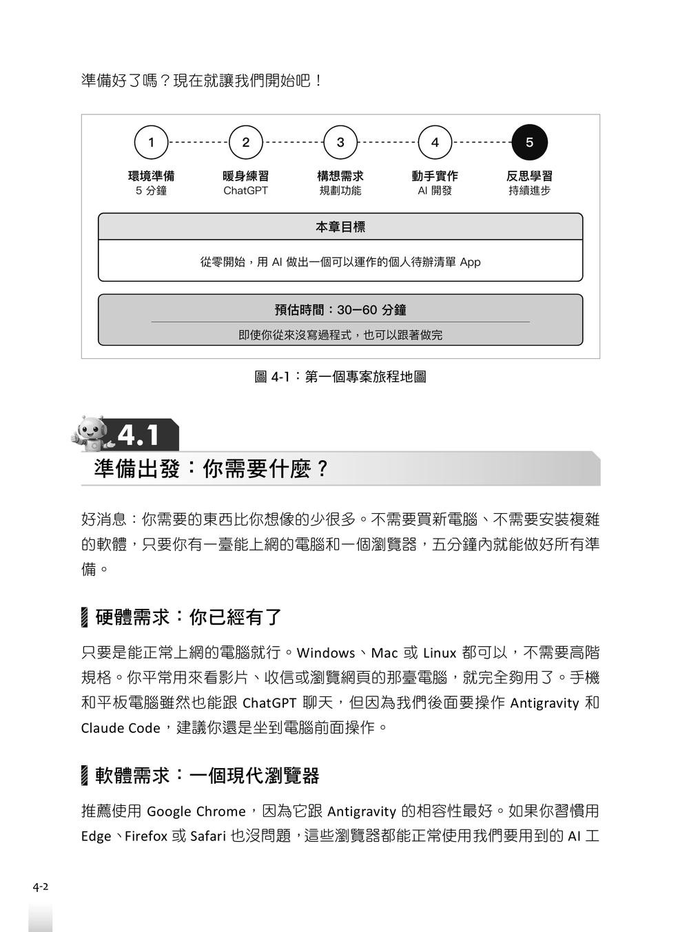 內頁