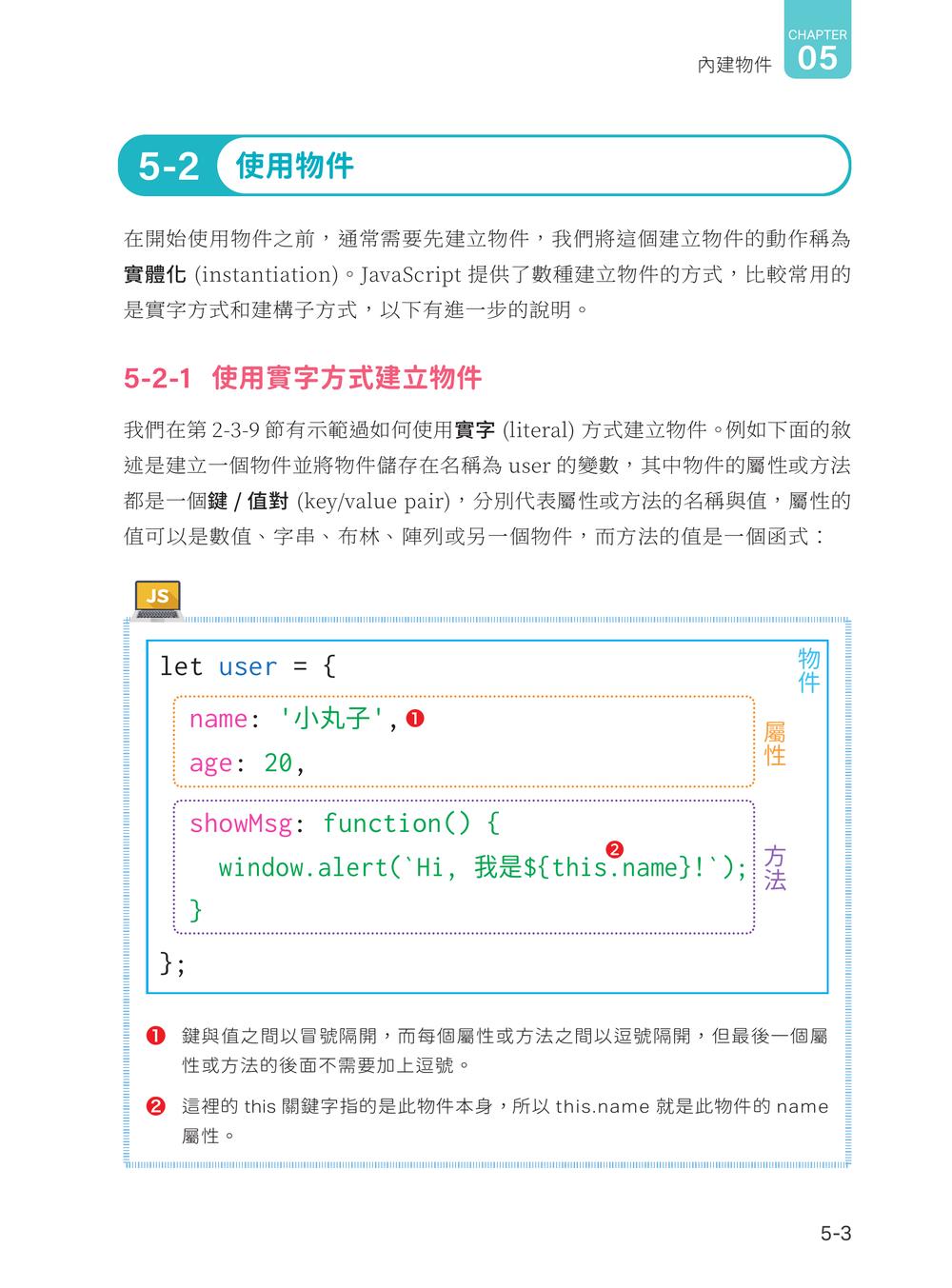內頁