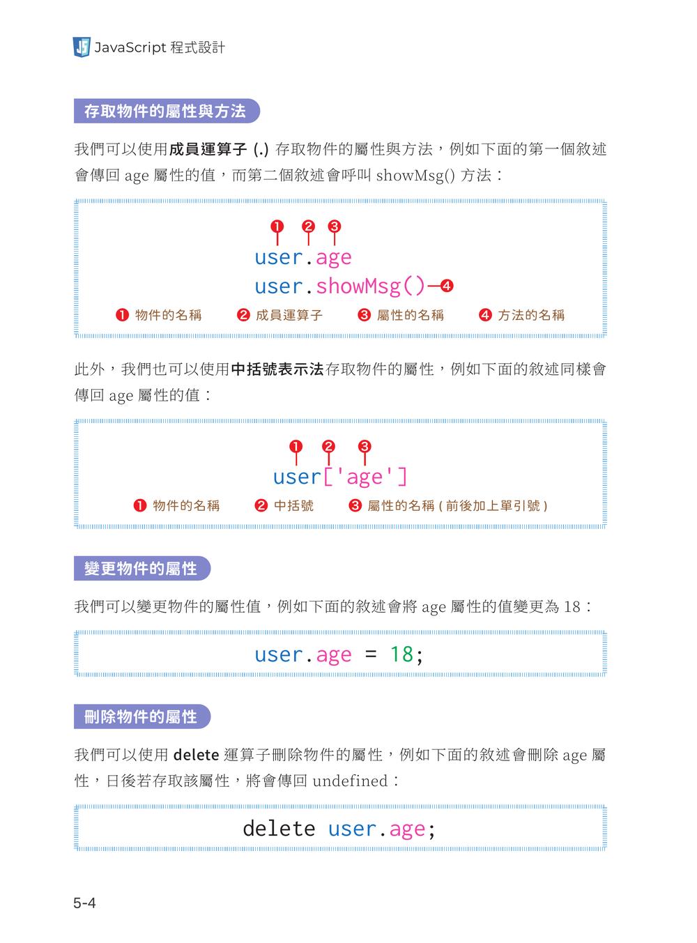 內頁