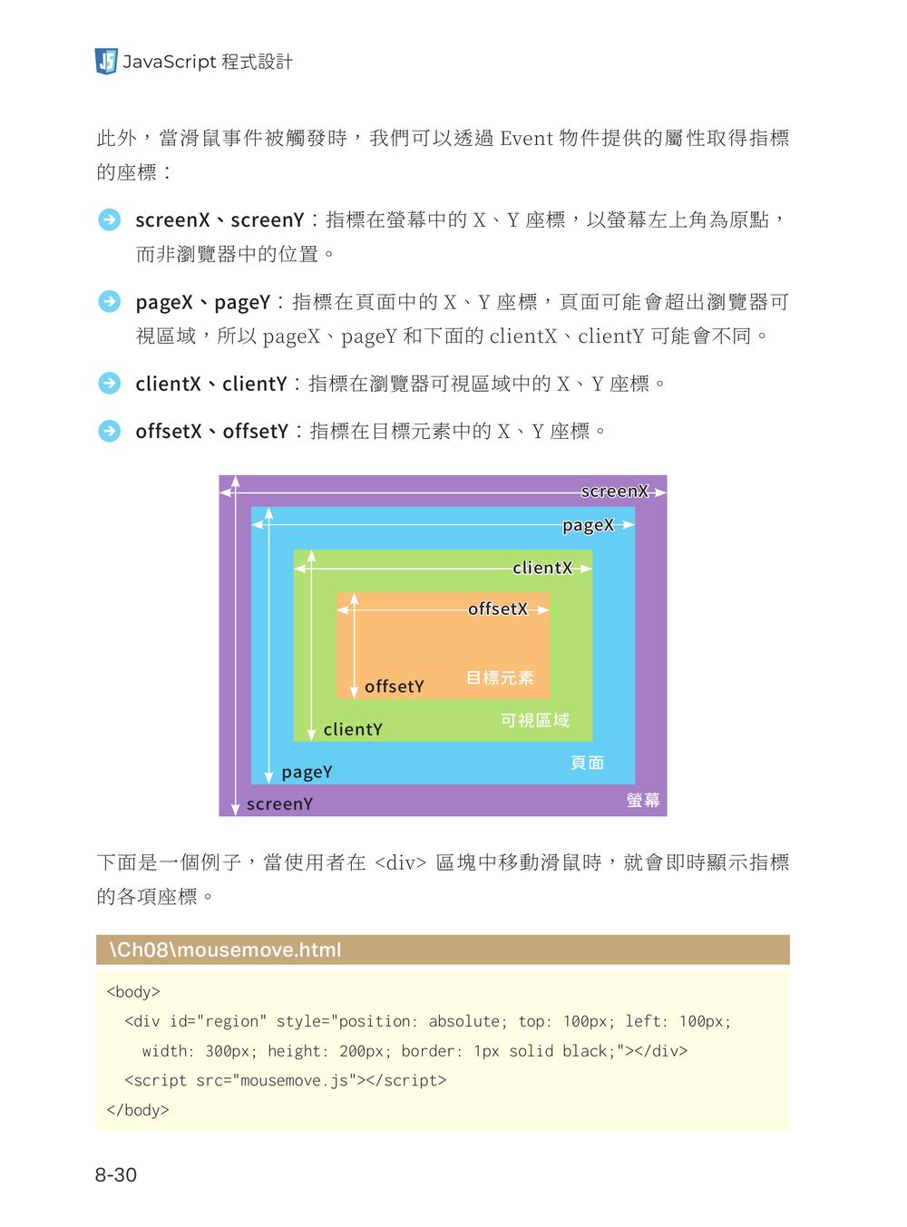 內頁
