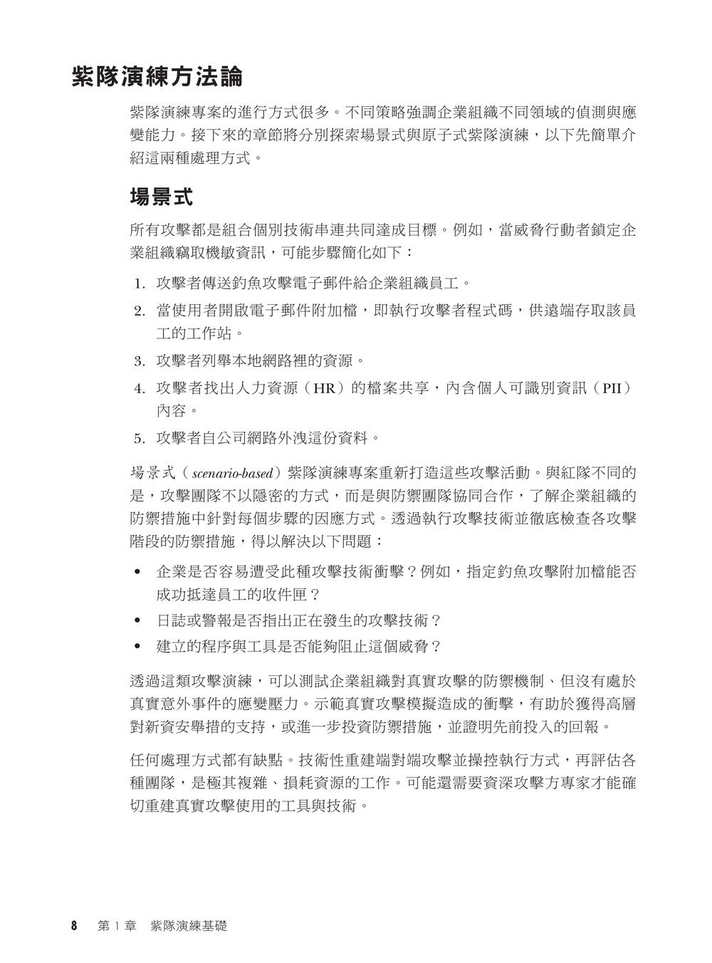 內頁
