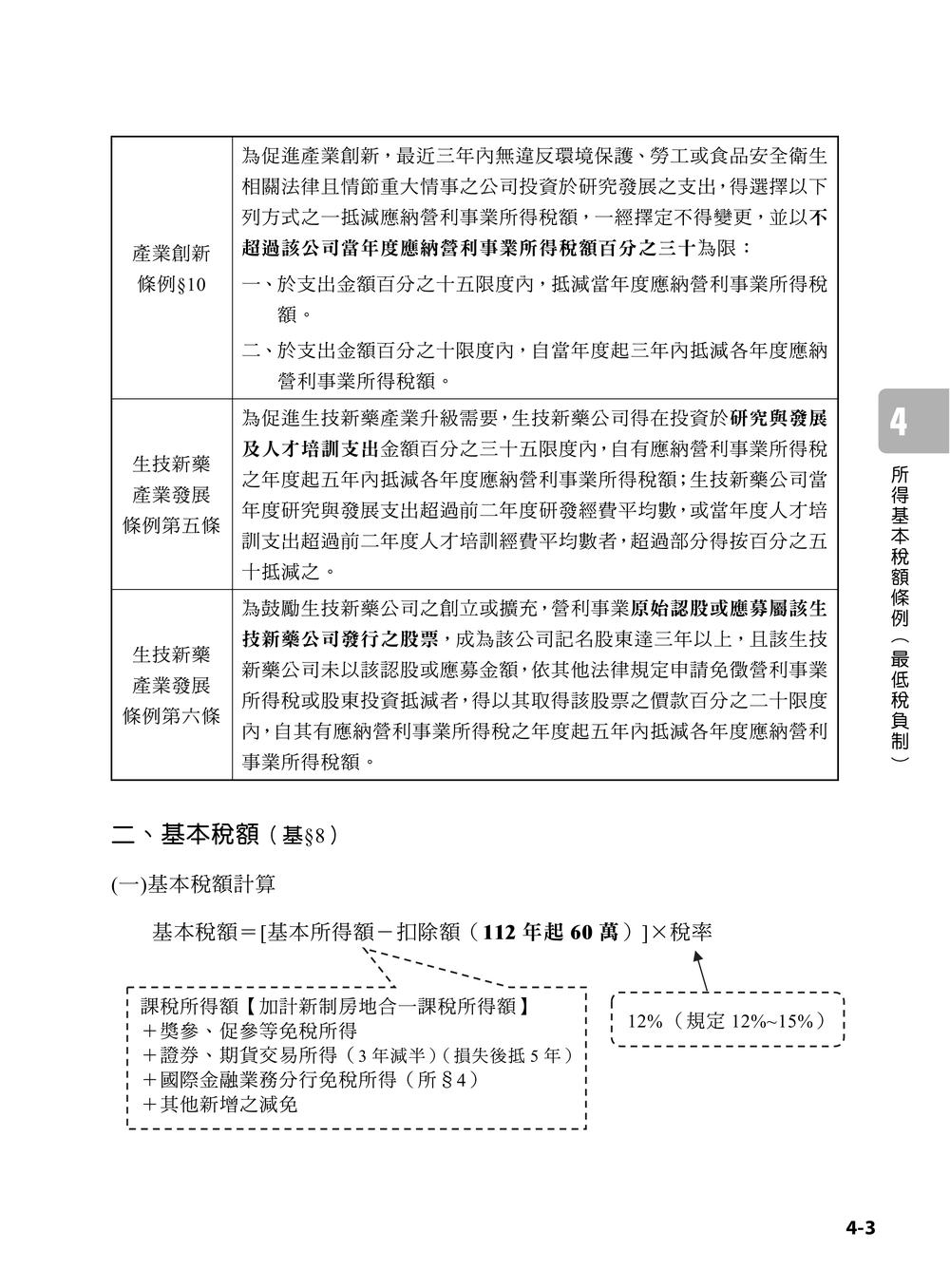 內頁