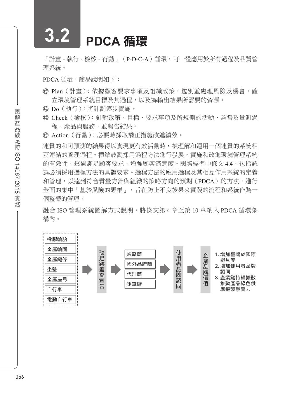 內頁