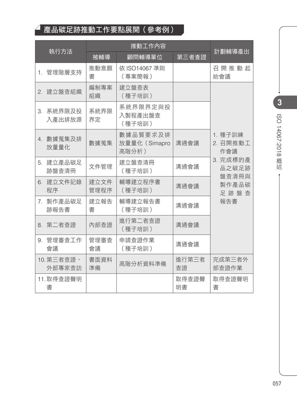 內頁