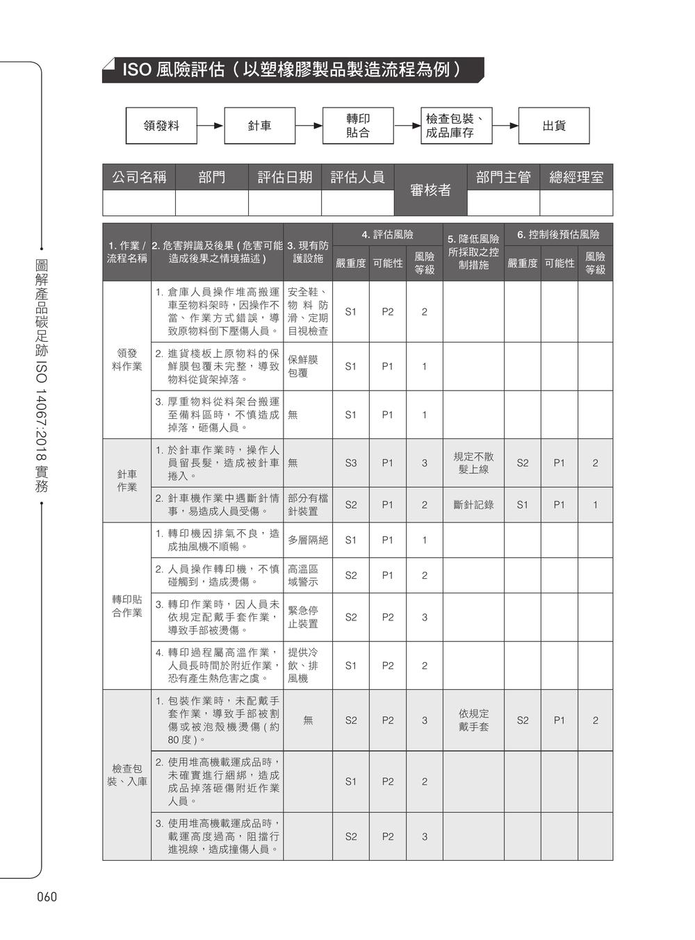 內頁