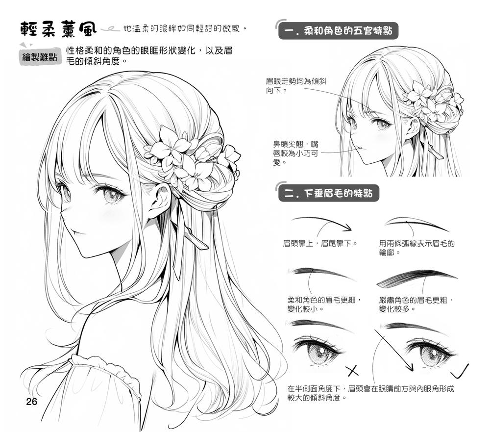 內頁
