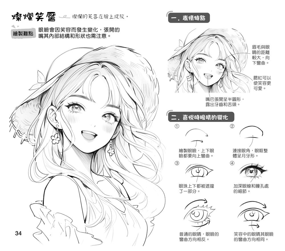 內頁