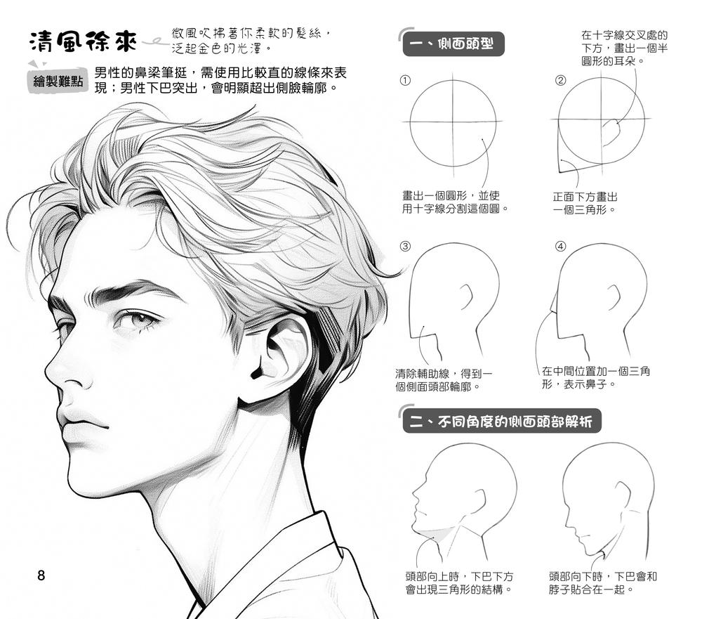 內頁