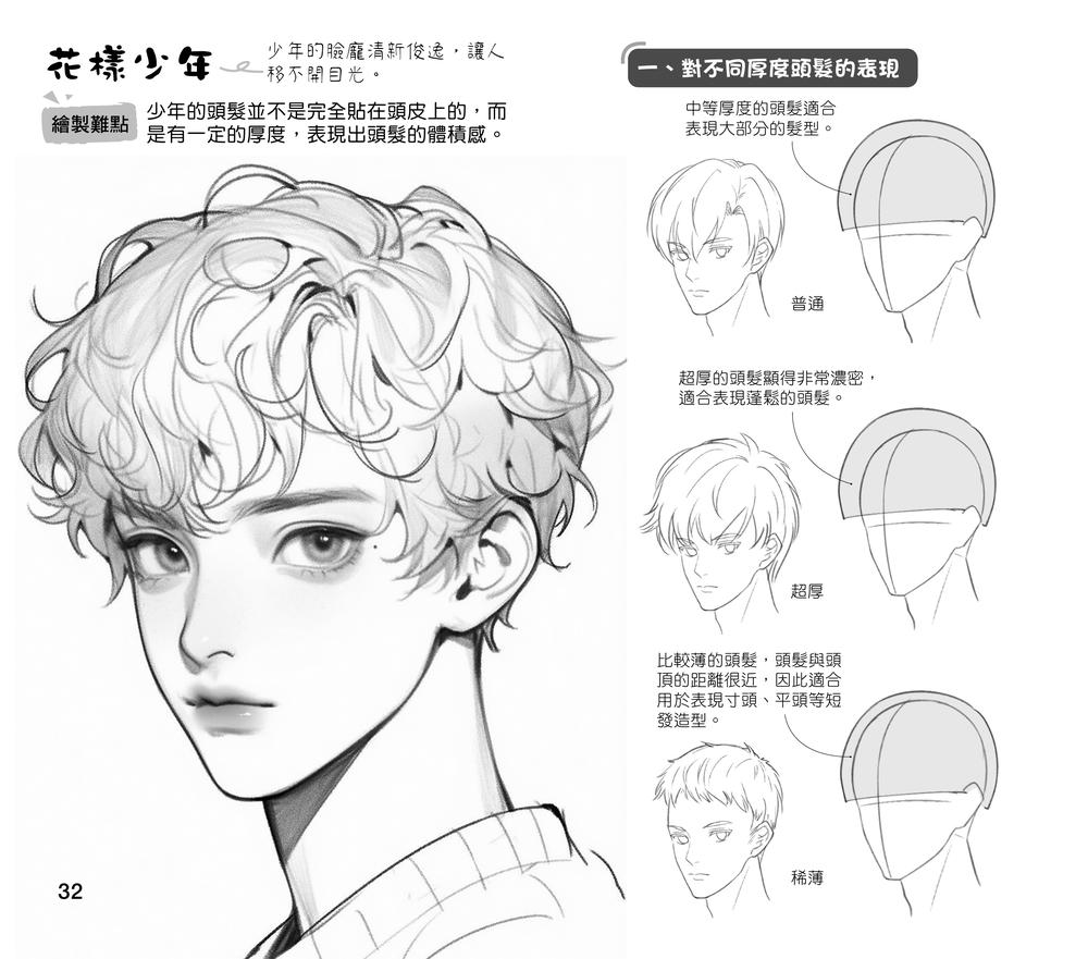 內頁