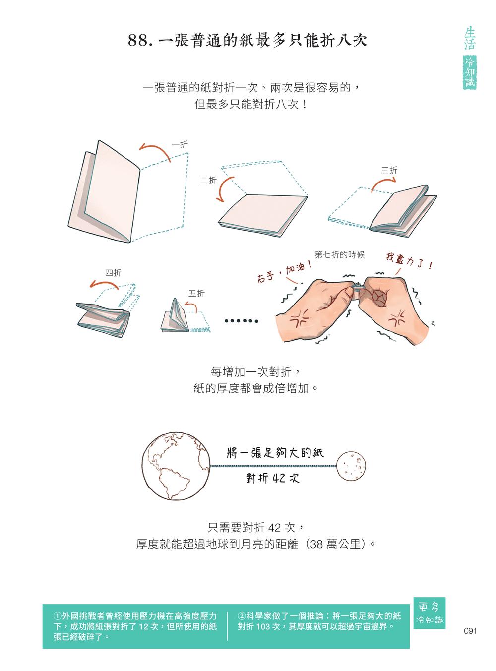 內頁