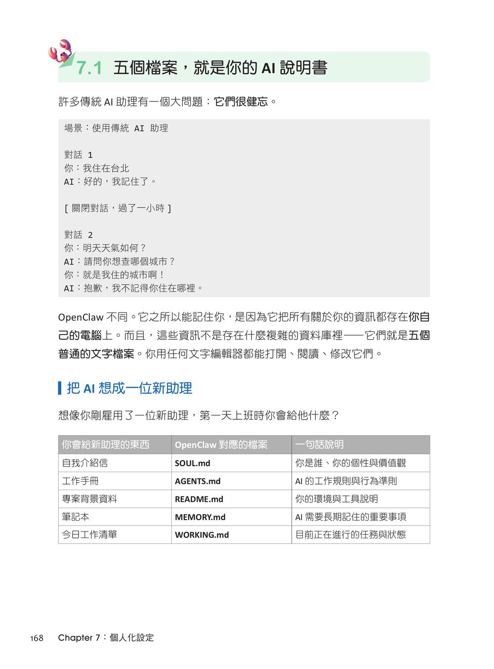 內頁