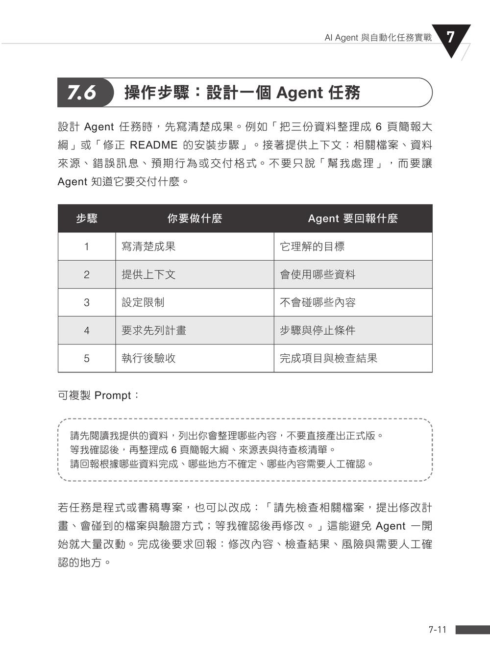 內頁