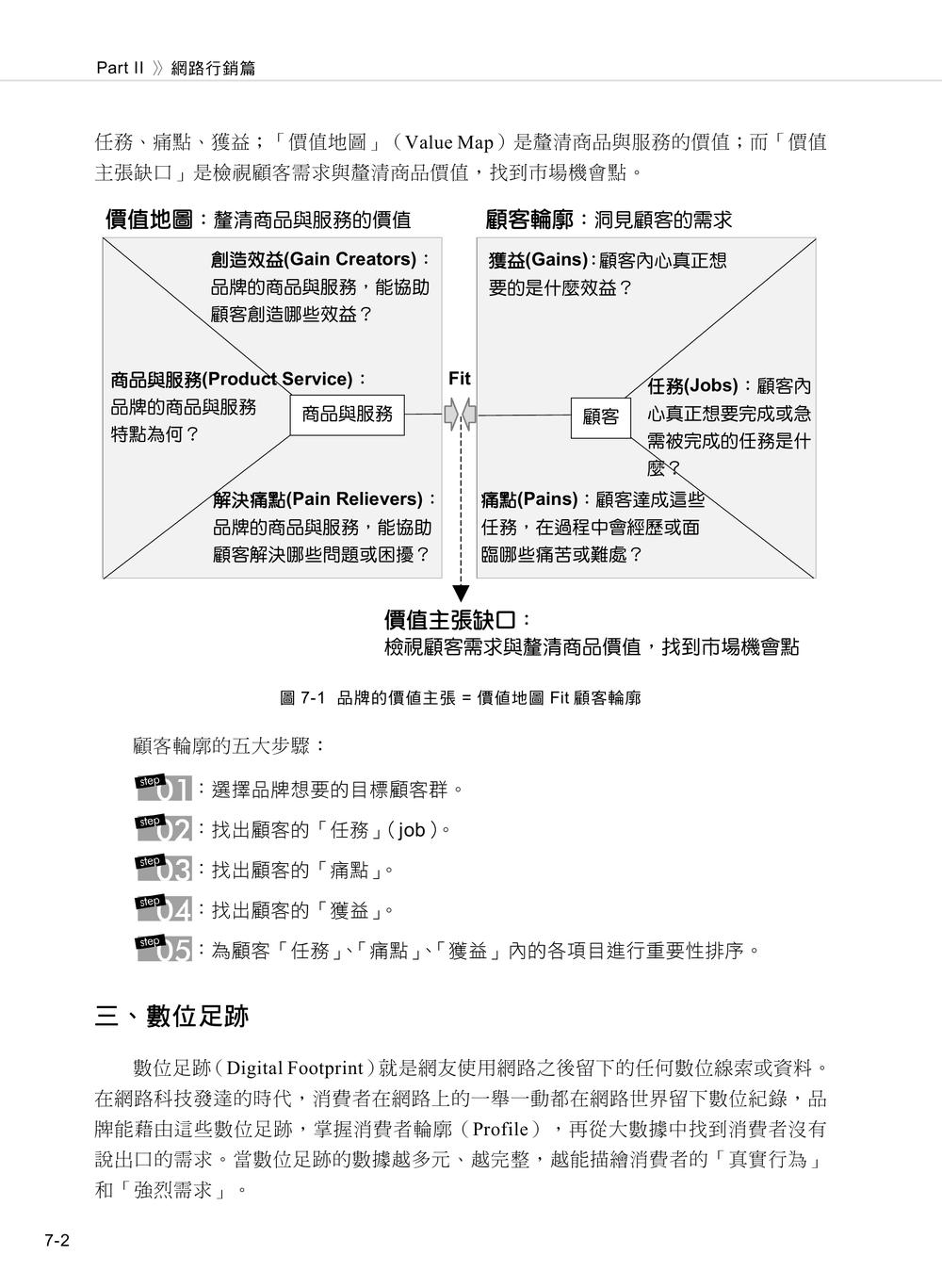 內頁