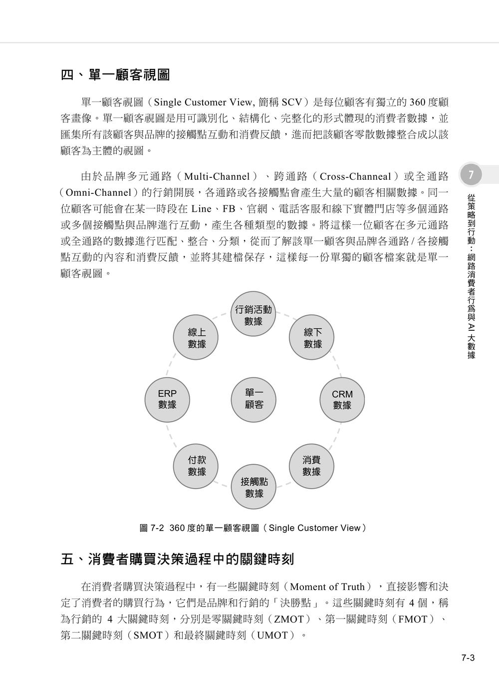 內頁