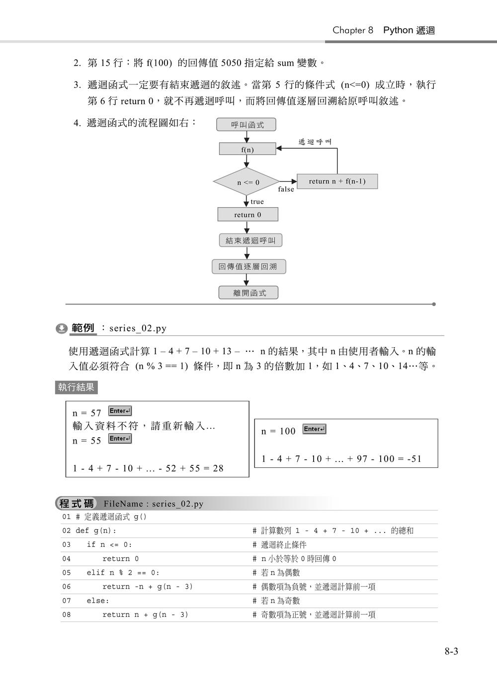 內頁