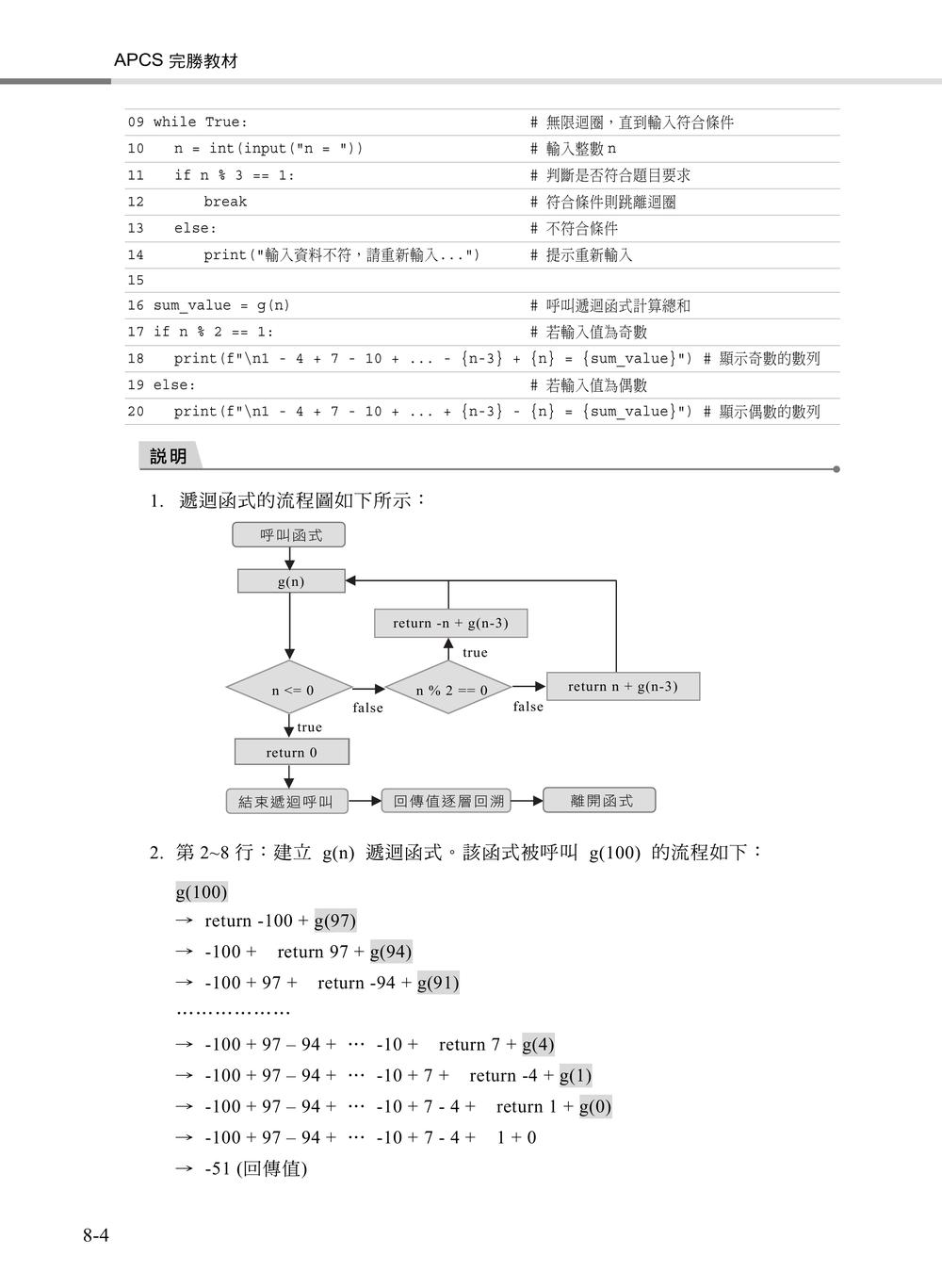 內頁