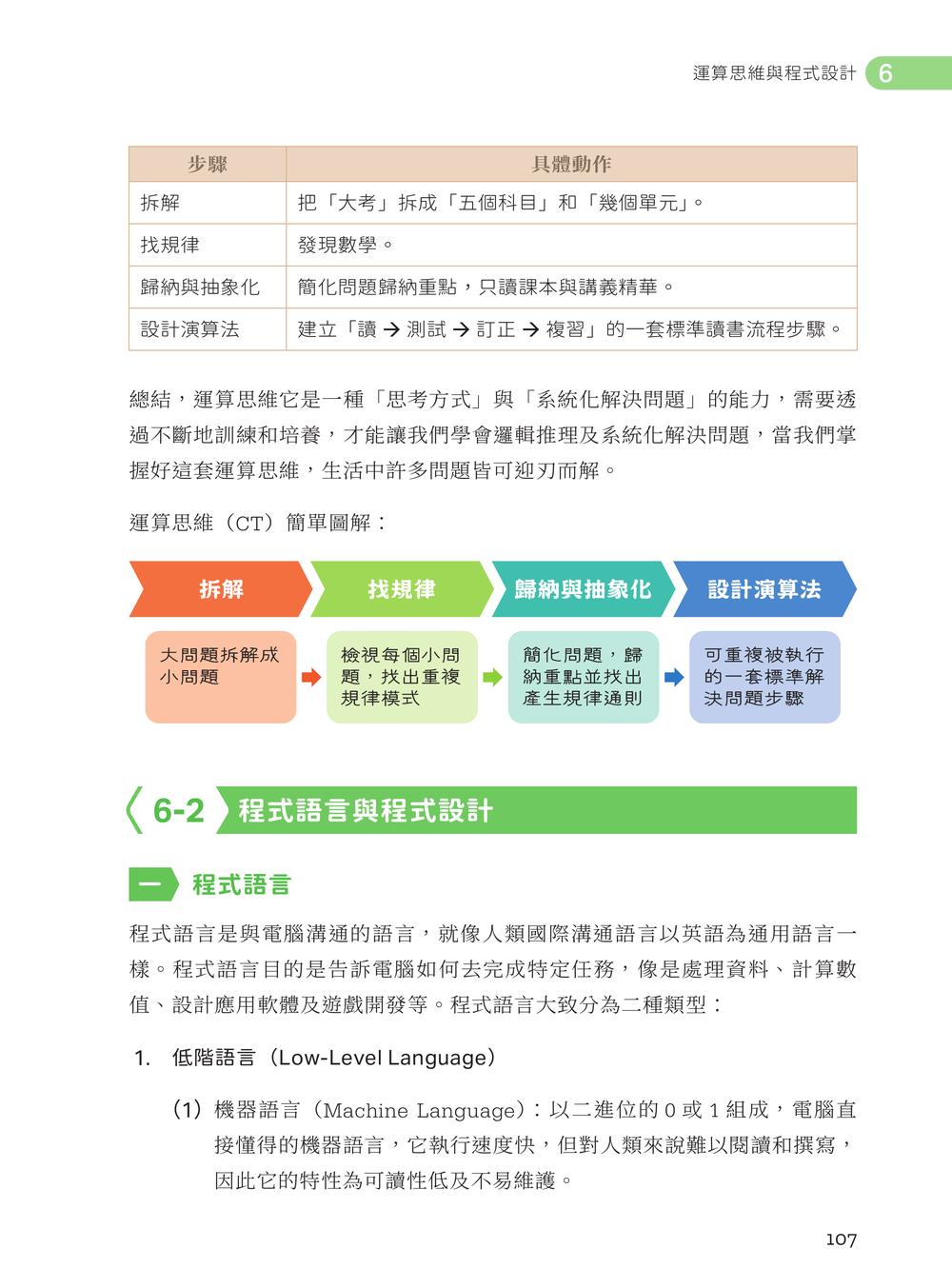 內頁