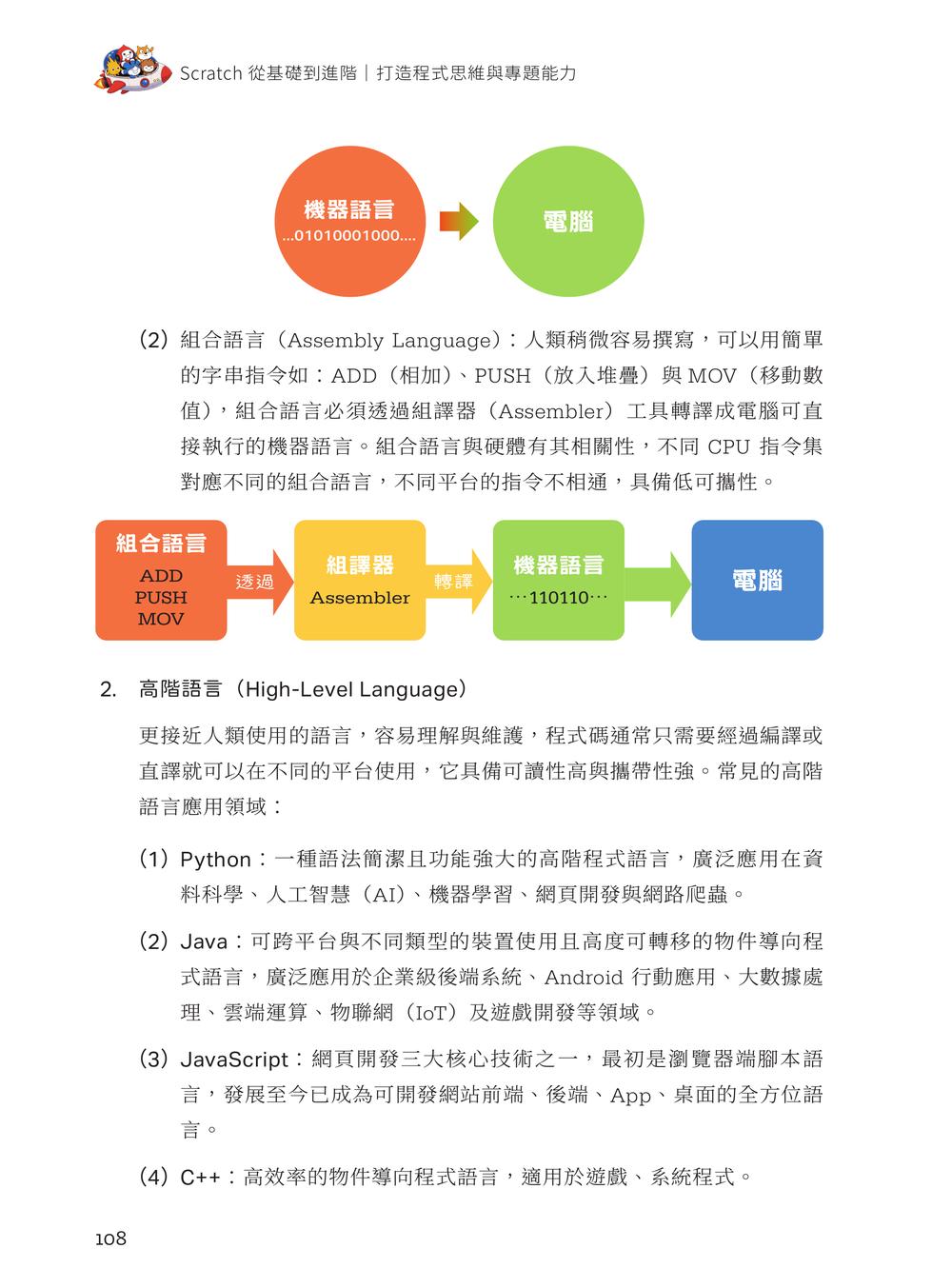 內頁
