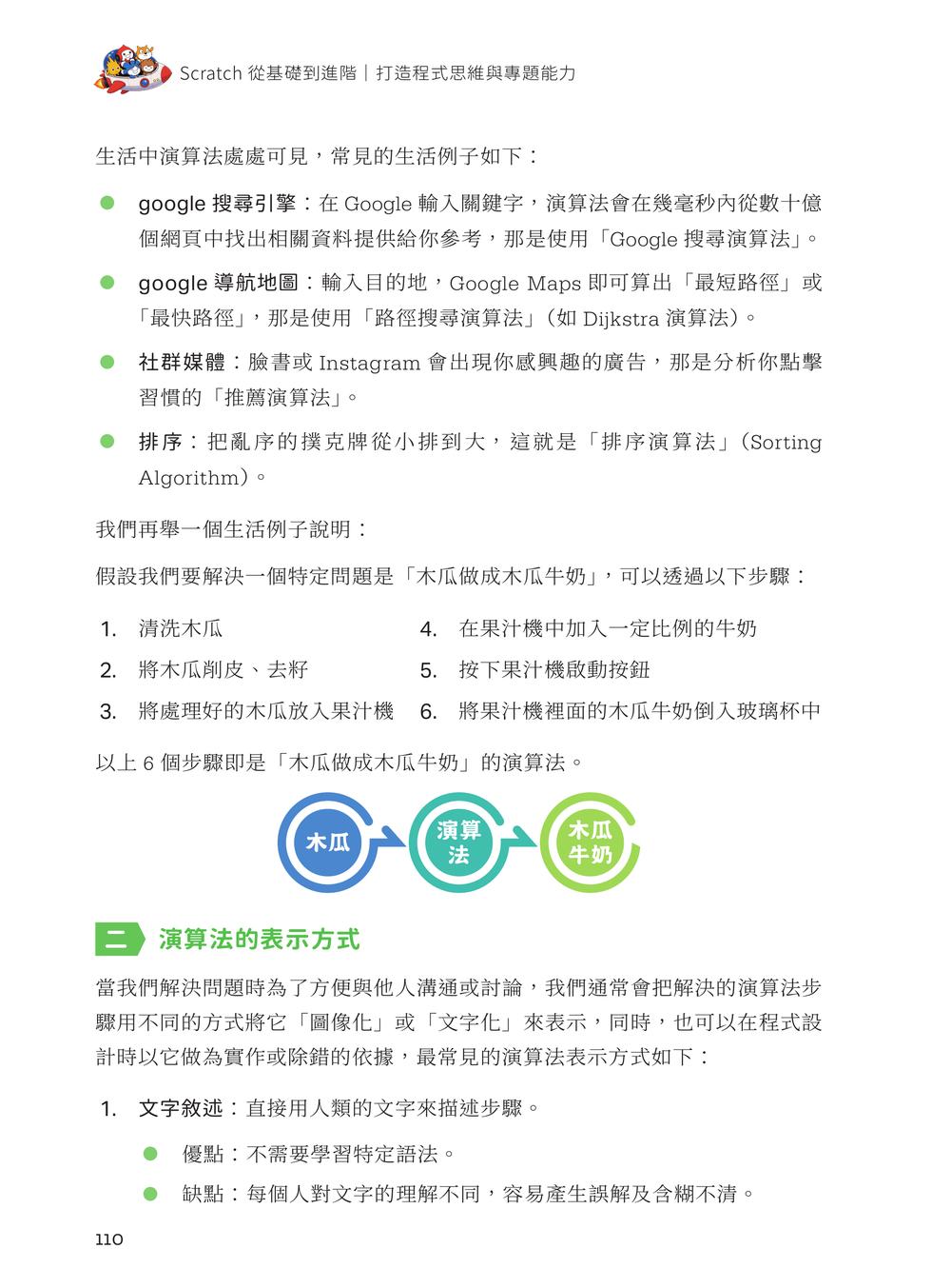 內頁