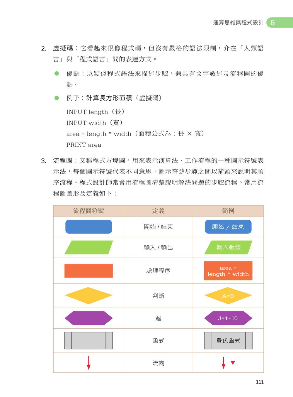 內頁