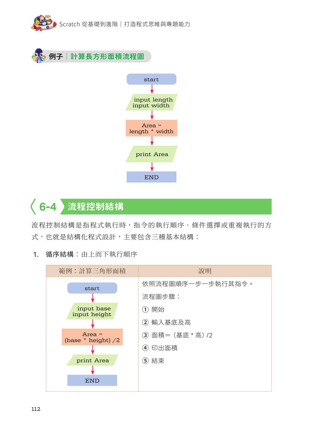 內頁