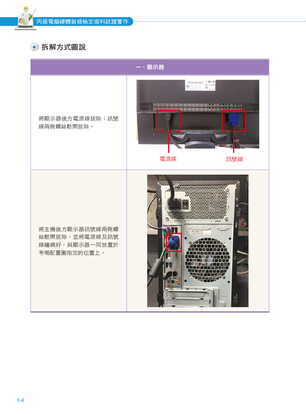 電腦硬體裝修丙級檢定 Buuchau